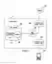 Fig. 06 - Systems and methods for selecting a network access system