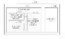 Fig. 01 - Method and apparatus for separated connections of uplink and downlink