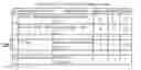 Fig. 01 - Method for managing tracking area identity list and user equipment using the same and communication system using the same