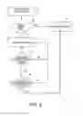Fig. 07 - HYPER-CELLULAR COMMUNICATION SYSTEM