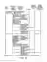 Fig. 08 - HYPER-CELLULAR COMMUNICATION SYSTEM