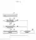 Fig. 07 - Network interworking