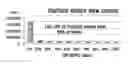 Fig. 01 - Method and apparatus for processing handover of terminal in mobile communication system