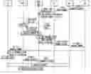 Fig. 01 - Mobile telecommunications system