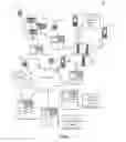 Fig. 02 - Location based contact routing