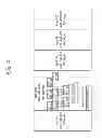 Fig. 05 - APPARATUS AND METHOD FOR CONTROLING IN-DEVICE COEXISTENCE INTERFERENCE IN WIRELESS COMMUNICATION SYSTEM