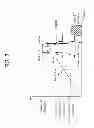 Fig. 08 - APPARATUS AND METHOD FOR CONTROLING IN-DEVICE COEXISTENCE INTERFERENCE IN WIRELESS COMMUNICATION SYSTEM