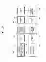 Fig. 20 - APPARATUS AND METHOD FOR CONTROLING IN-DEVICE COEXISTENCE INTERFERENCE IN WIRELESS COMMUNICATION SYSTEM