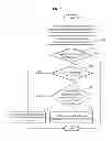 Fig. 06 - System and method to allocate frequency dynamically based on priority of quality of experience (QoE) in 3GPP LTE heterogeneous network