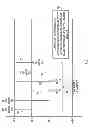Fig. 06 - Scalable multi-channel ranging