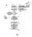 Fig. 08 - Scalable multi-channel ranging