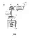 Fig. 09 - Scalable multi-channel ranging