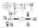 Fig. 01 - Data routing for positioning