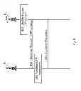 Fig. 06 - Radio network node and methods therein