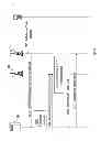 Fig. 07 - Radio network node and methods therein