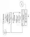 Fig. 08 - Radio network node and methods therein