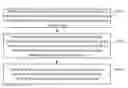 Fig. 01 - Method, server and terminal for information interaction