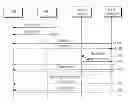 Fig. 01 - Method and apparatus for operating idle mode in wireless communication systems