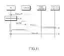 Fig. 09 - Method and apparatus for operating idle mode in wireless communication systems