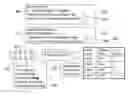 Fig. 01 - Peer-to-peer emergency communication using public broadcasting