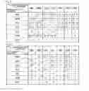 Fig. 07 - Wireless communication system, wireless communication center module, wireless communication method, and method and program for relaying wireless communication