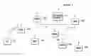 Fig. 01 - Switching Cells On And Off On A Need Basis In A Wireless Communications Systems