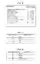 Fig. 07 - Transmission device, transmission method, reception device, reception method, and program