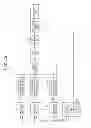 Fig. 33 - Transmission device, transmission method, reception device, reception method, and program