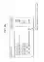 Fig. 35 - Transmission device, transmission method, reception device, reception method, and program