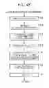 Fig. 44 - Transmission device, transmission method, reception device, reception method, and program