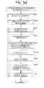 Fig. 49 - Transmission device, transmission method, reception device, reception method, and program