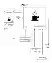 Fig. 02 - Motion, orientation, and touch-based CAPTCHAs