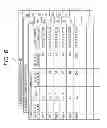 Fig. 07 - Information processing device, and non-transitory computer-readable storage medium storing game program