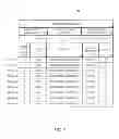 Fig. 08 - Methods and systems for determining and selling wagering game outcomes to be viewed remotely