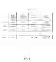 Fig. 09 - Methods and systems for determining and selling wagering game outcomes to be viewed remotely