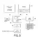 Fig. 04 - METHOD, SYSTEM, AND COMPUTER PROGRAM PRODUCT FOR MATCHING, AGGREGATING, AND COMPARING PATRONAGE COMP OFFERS FOR USERS OF CASINOS