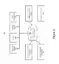 Fig. 09 - System and methods of managing and using information in a lottery system
