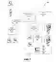 Fig. 02 - Internet remote game server