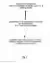 Fig. 02 - Apportionment of pay out of casino game with escrow