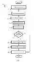 Fig. 06 - Evaluation and rectification system