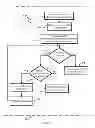 Fig. 08 - Evaluation and rectification system