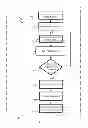 Fig. 09 - Evaluation and rectification system