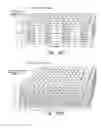 Fig. 47 - Portable video game system
