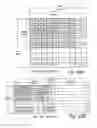 Fig. 49 - Portable video game system