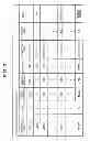 Fig. 07 - Methods and apparatuses for updating a game medium
