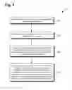 Fig. 07 - Generation of vision recognition references from user selected content
