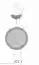 Fig. 02 - Process for designing rugged pattern on golf ball surface