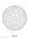 Fig. 03 - Process for designing rugged pattern on golf ball surface