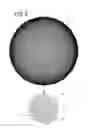 Fig. 05 - Process for designing rugged pattern on golf ball surface