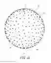 Fig. 16 - Process for designing rugged pattern on golf ball surface